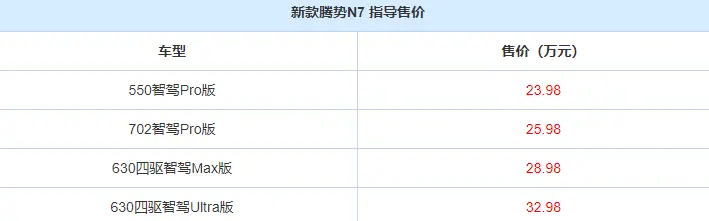 新款腾势N7上市！外观简化，新增全新配色，起售价23.98万