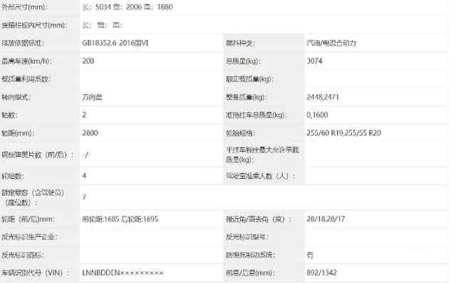 车长突破5米！捷途山海T2加长版公示亮相，后备箱空间大幅提升